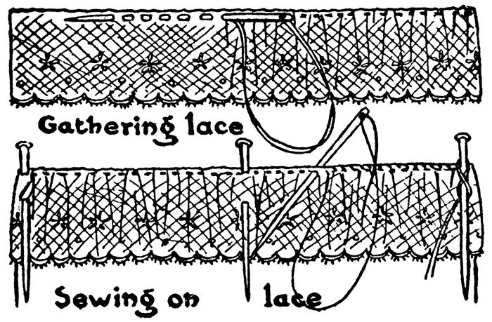 Gathering lace Sewing on lace