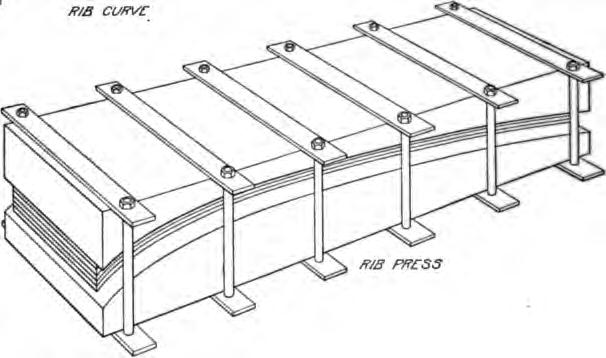 Fig. 14. Details of Rib Press, Curtiss Biplane