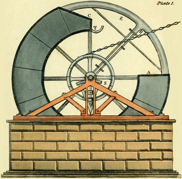 Plate I.