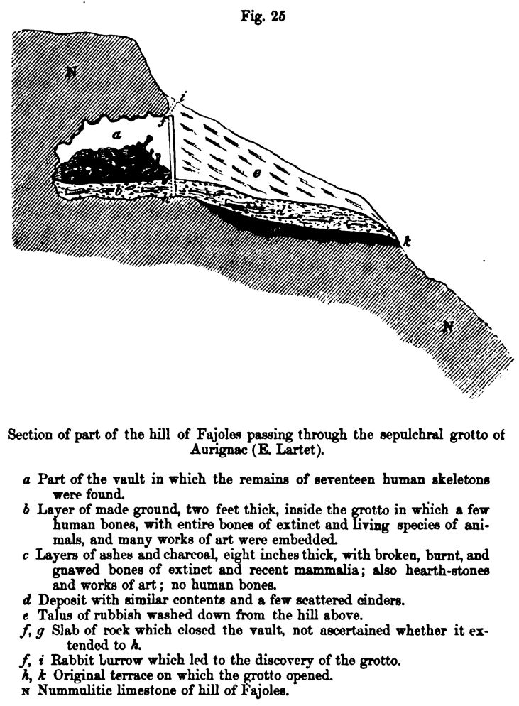 Figure 25. Hill of Fajoles 