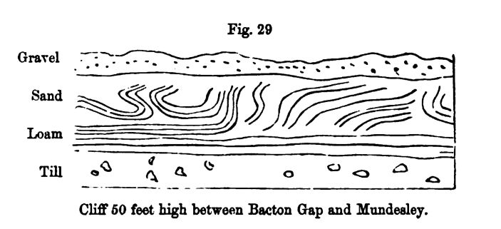 Figure 29. Cliff 