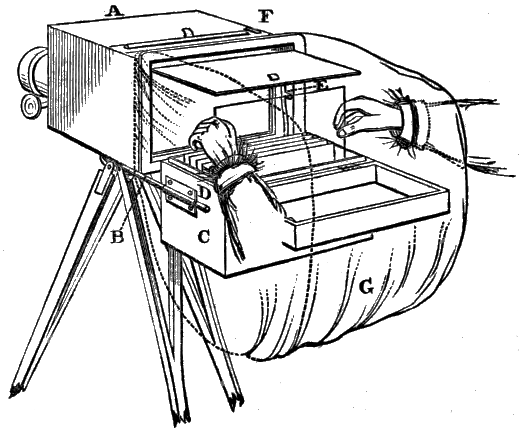 Plate Changing Chamber