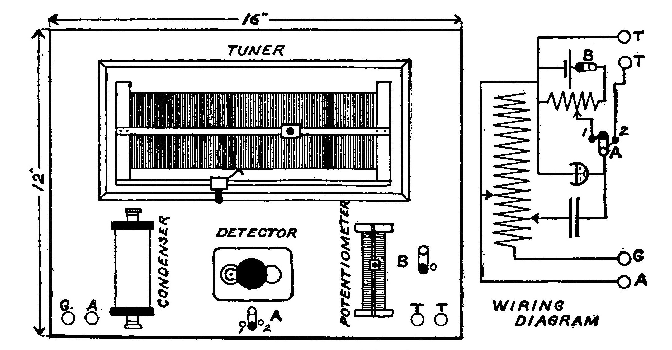 Fig. 14. Receiving Set.