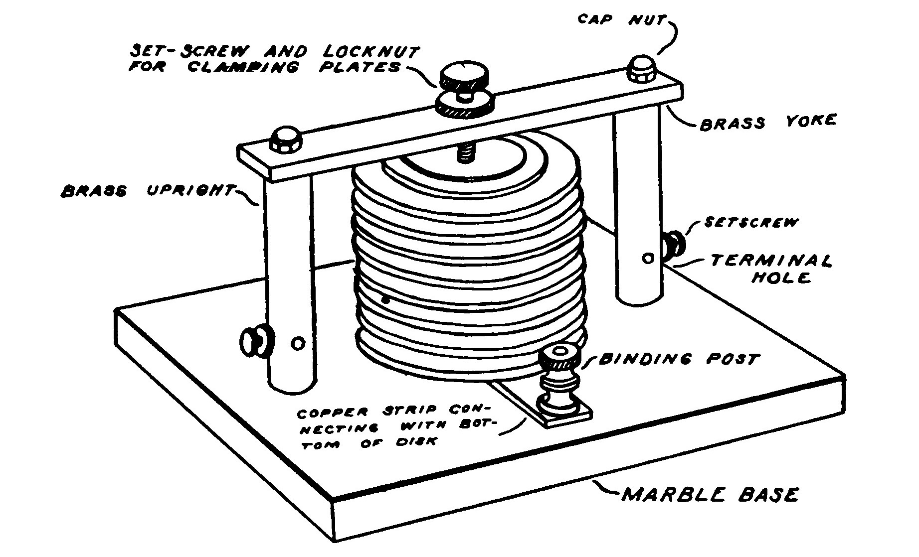 Fig. 156. Explanatory Drawing of Quenched Gap.