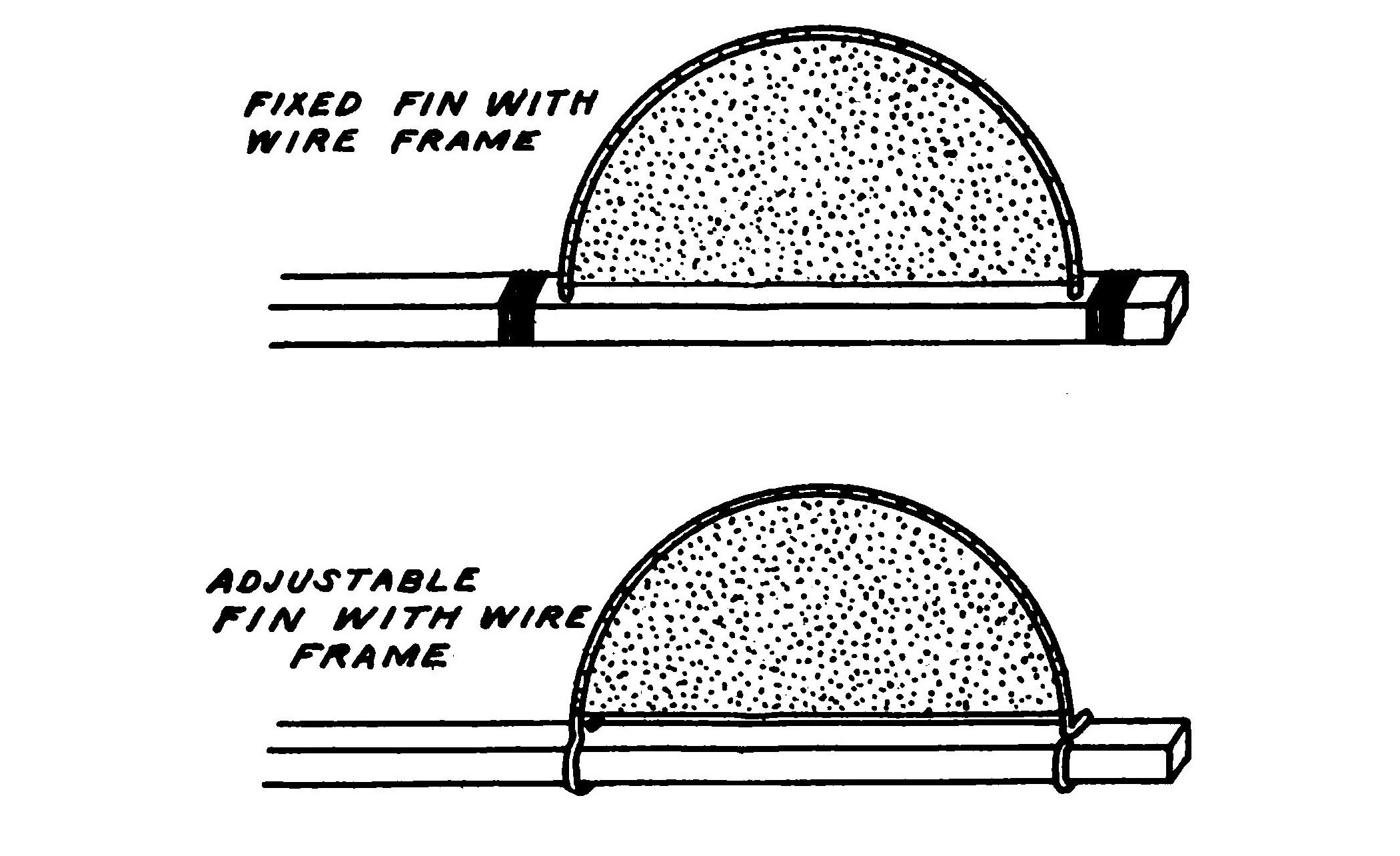 FIG. 20. Fins.