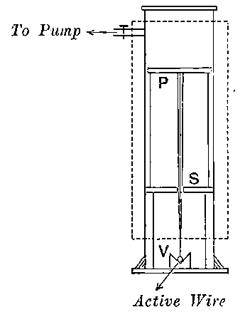 Fig. 106.