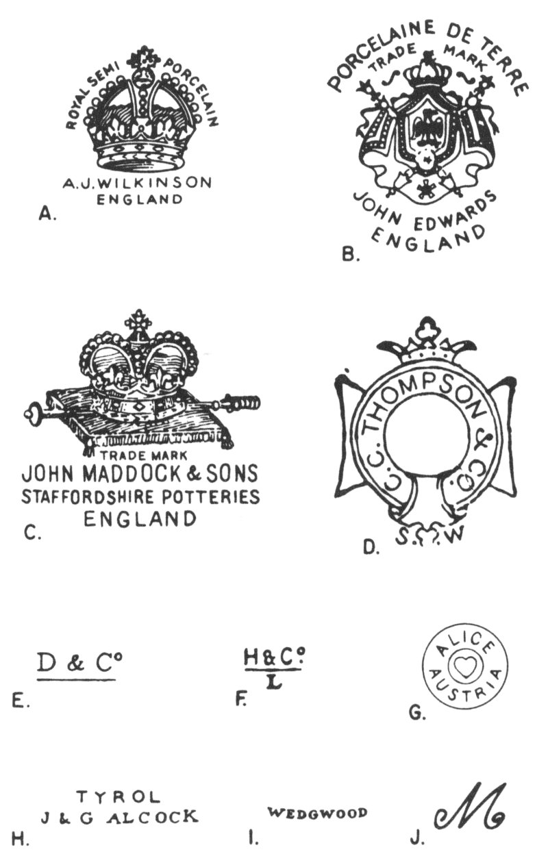 CERAMIC MANUFACTURERS’ MARKS