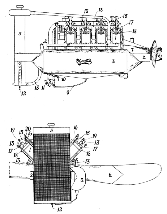 DIAGRAM OF CURTISS MOTOR, SIDE AND FRONT VIEWS