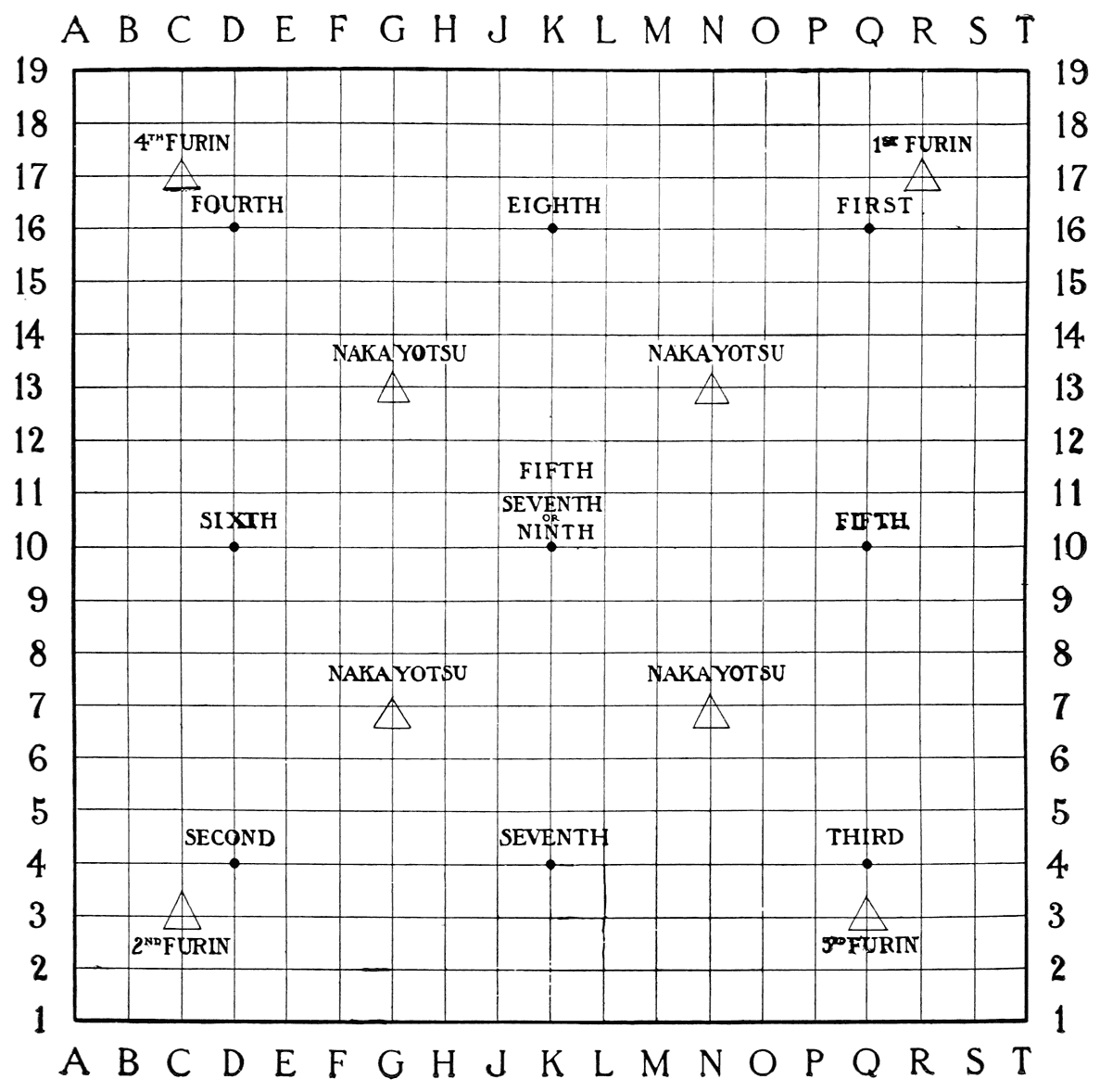 Plate 12