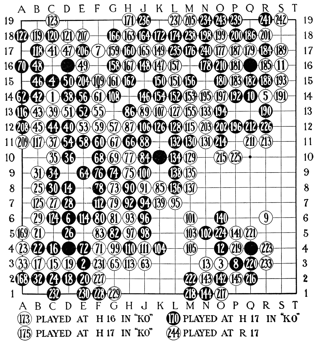 Plate 17