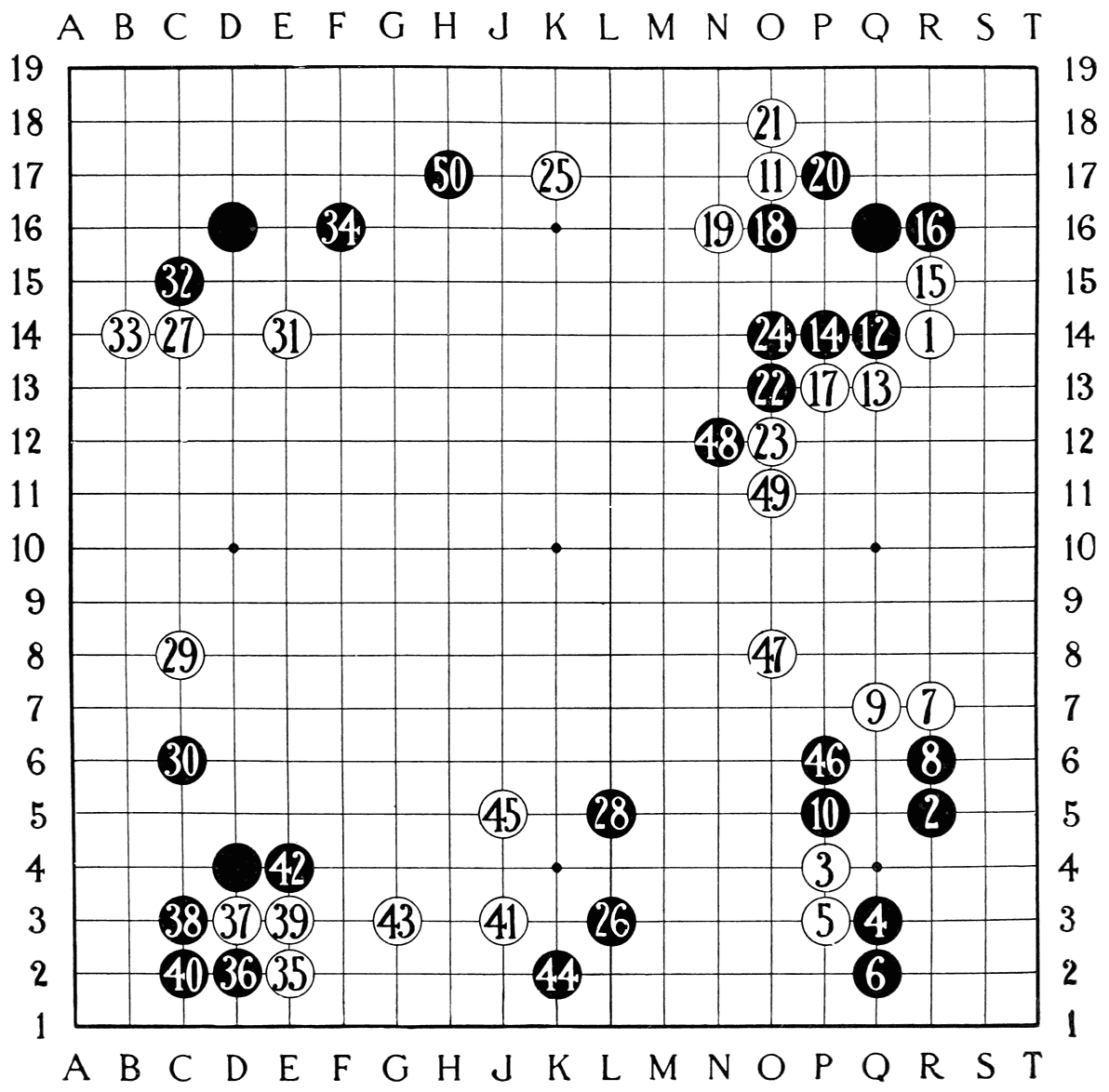 Plate 28