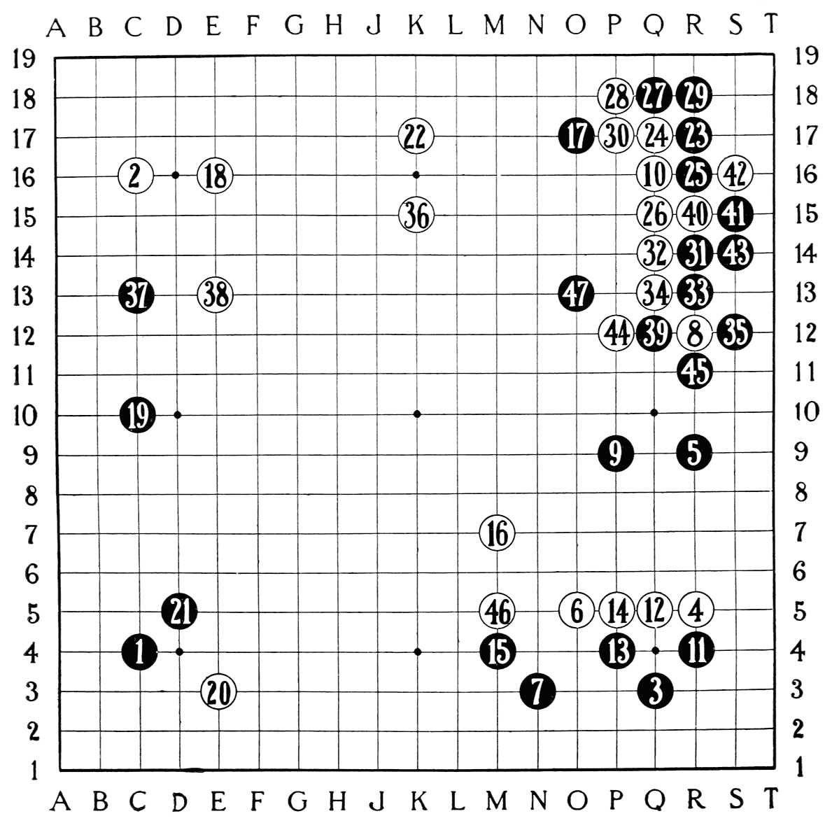 Plate 32