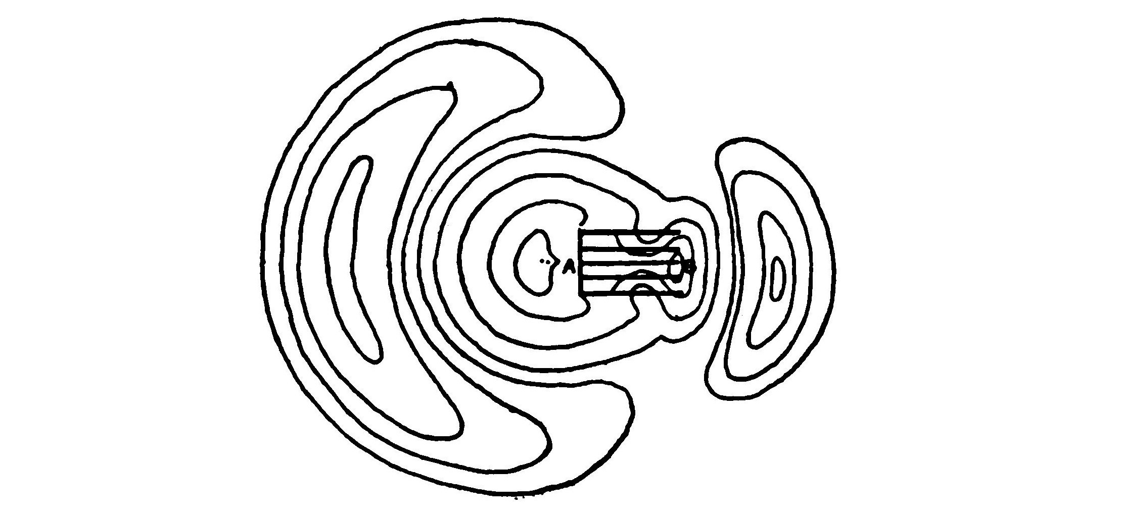 FIG. 17.–A diagram illustrating the directive action of a flat-top aerial.