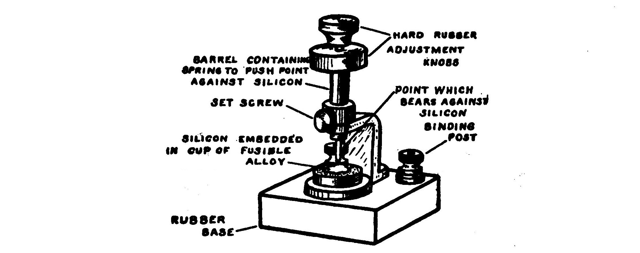 FIG. 71.—Silicon detector.