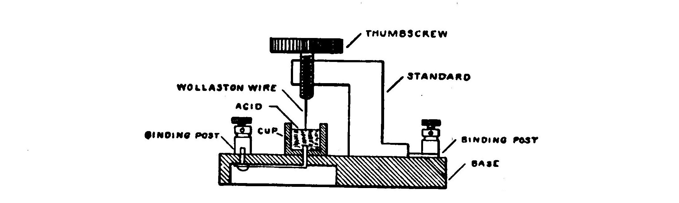 FIG. 72.—Electrolytic detector.