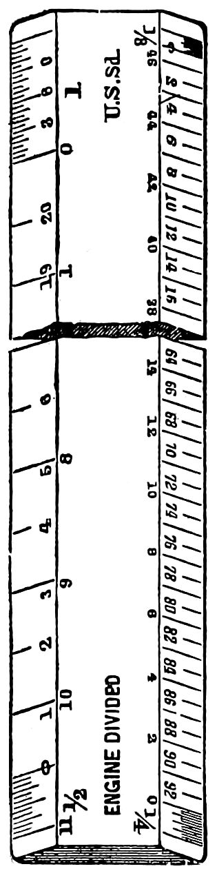 Scale