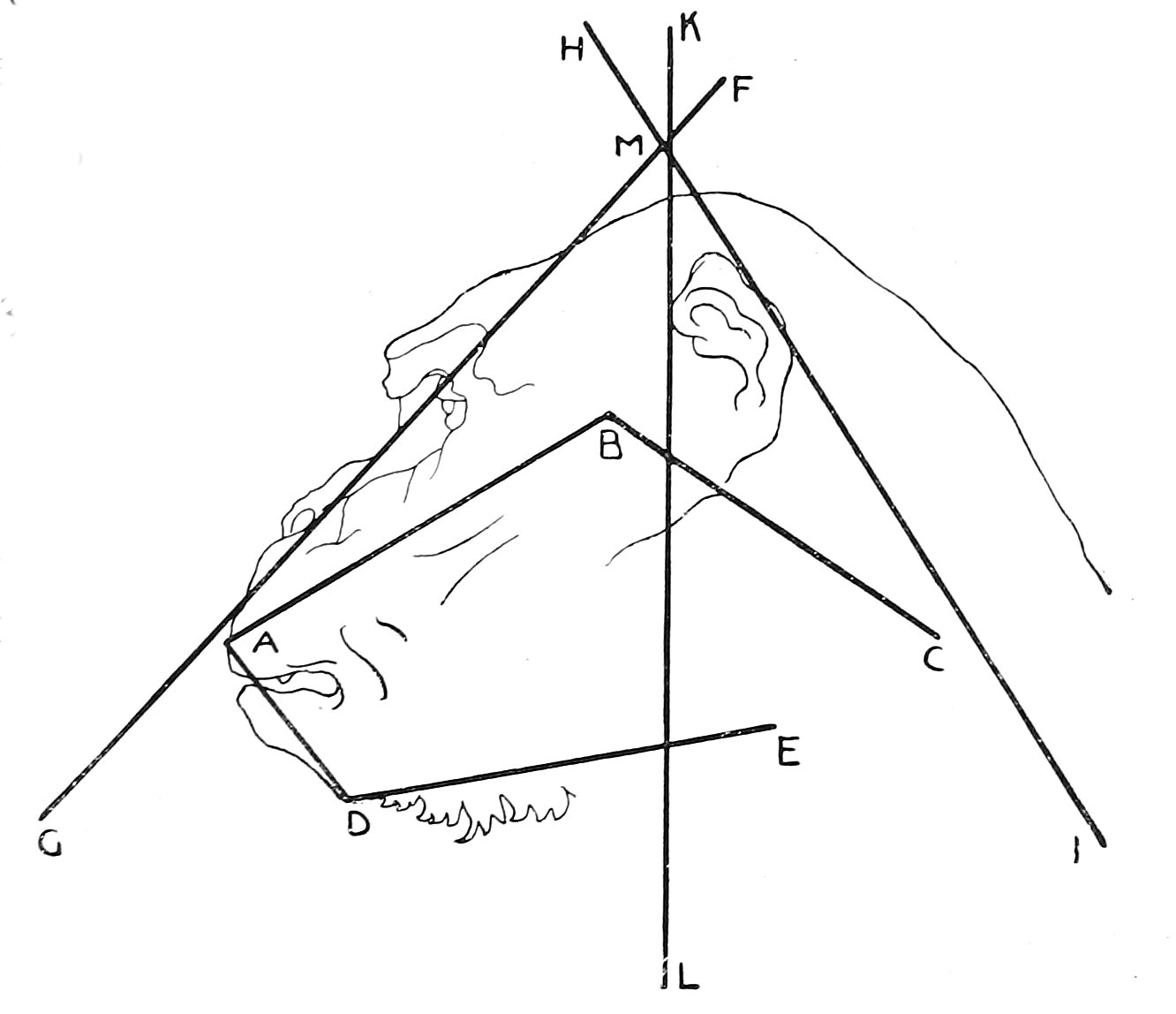 Diagram No. 3