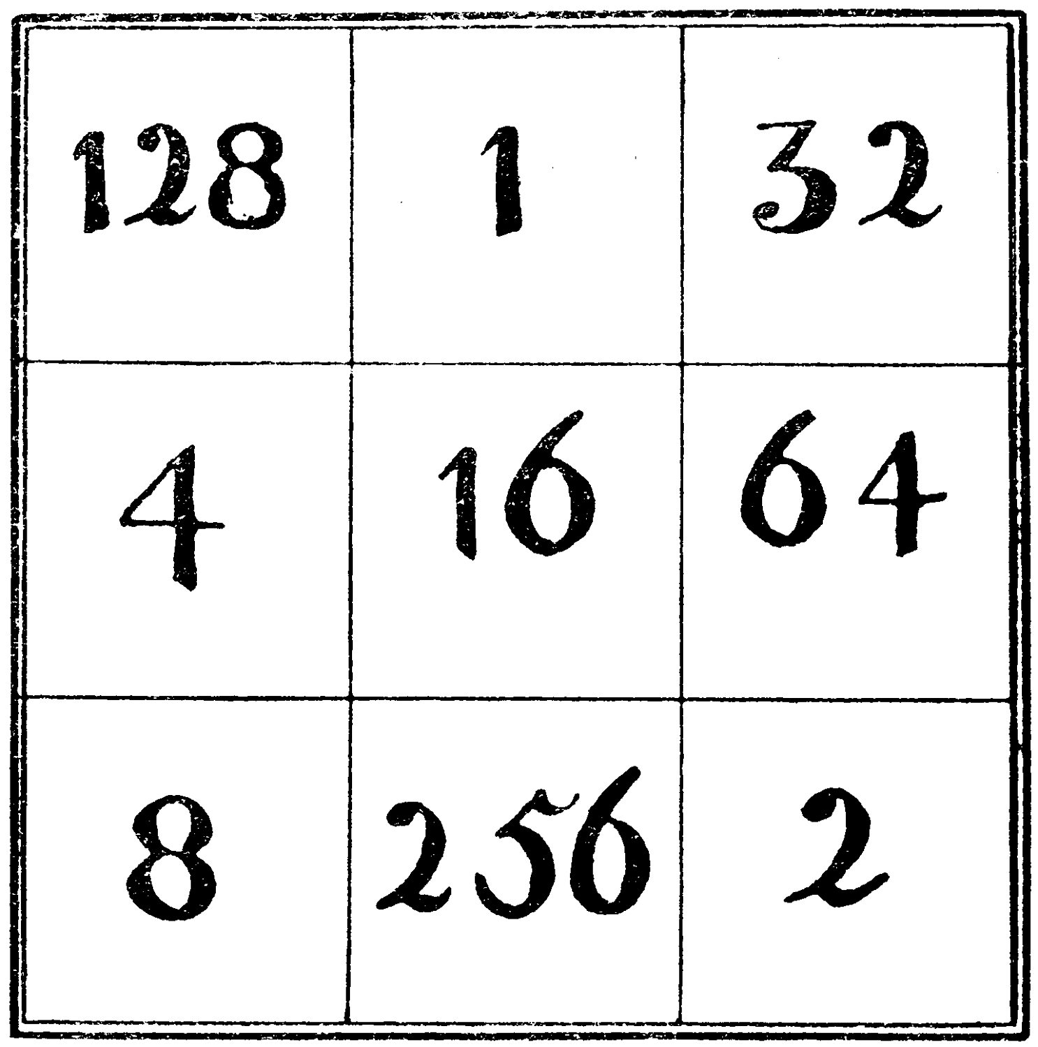 Magic square