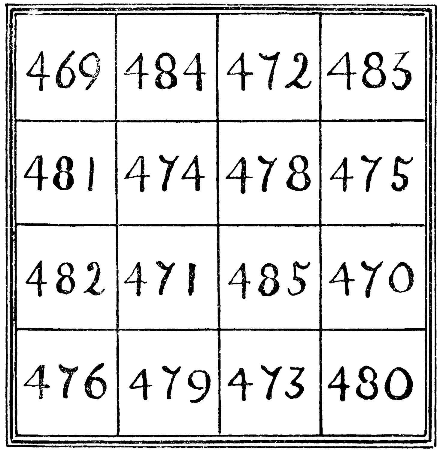 Magic square