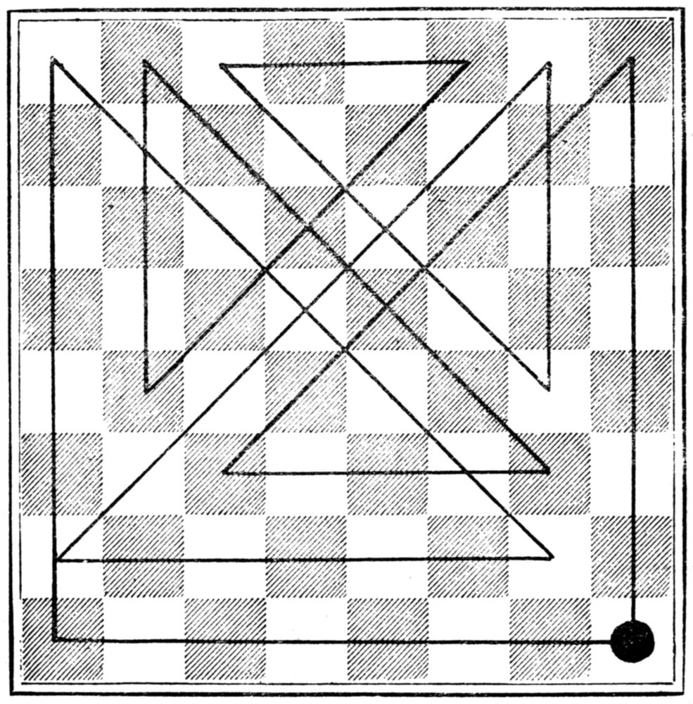 Chessboard