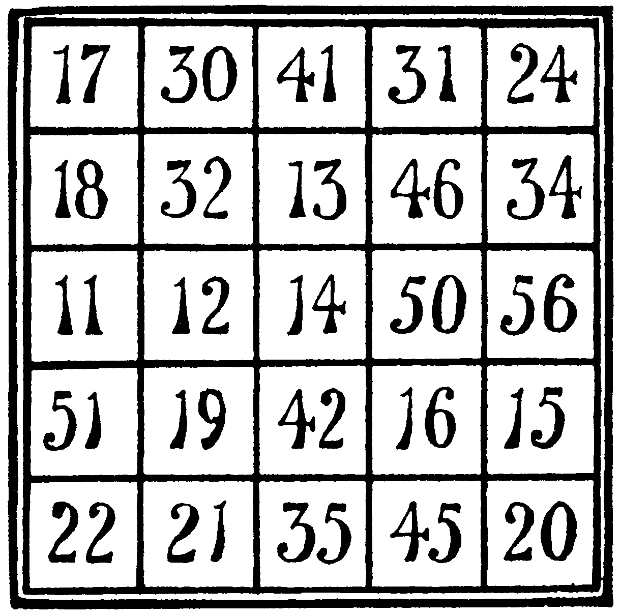 Magic square