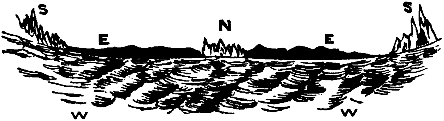 Section through earth