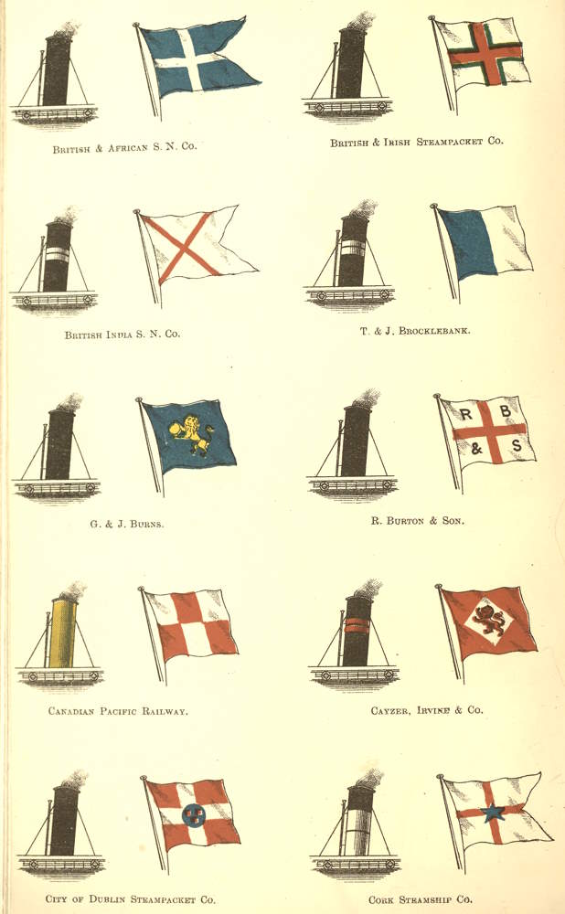 Company Flags