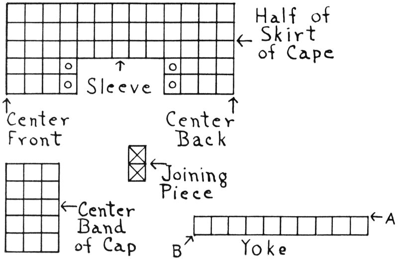 Half of Skirt of Cape Sleeve Center Front Center Back Joining Piece Center Band of Cap Yoke