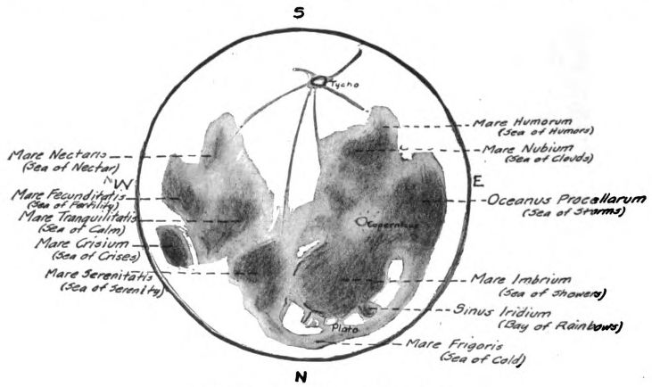 fig160