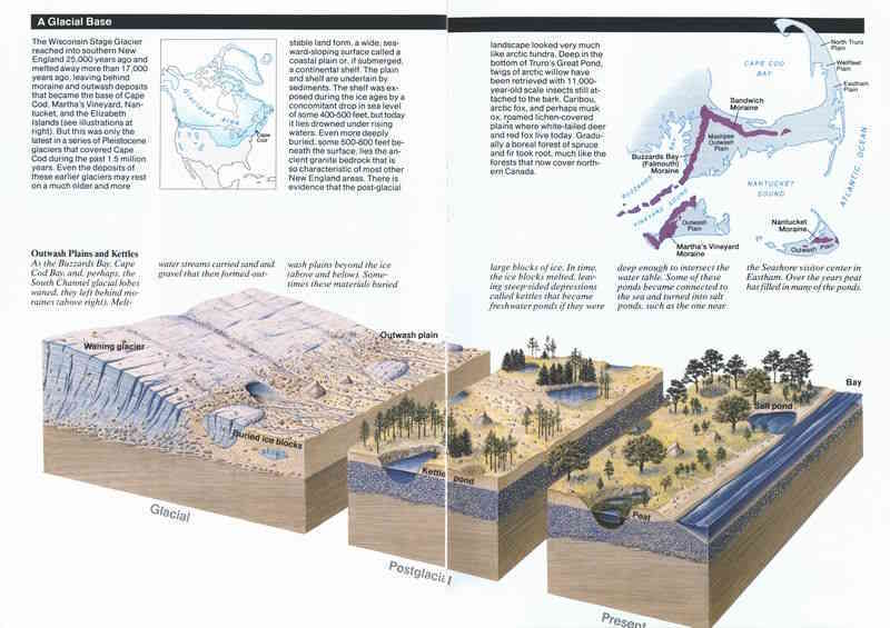 (Glaciation map of North America.   Moraine deposits on Cape Cod and the Islands.   Glacial, post-glacial and present topography.)