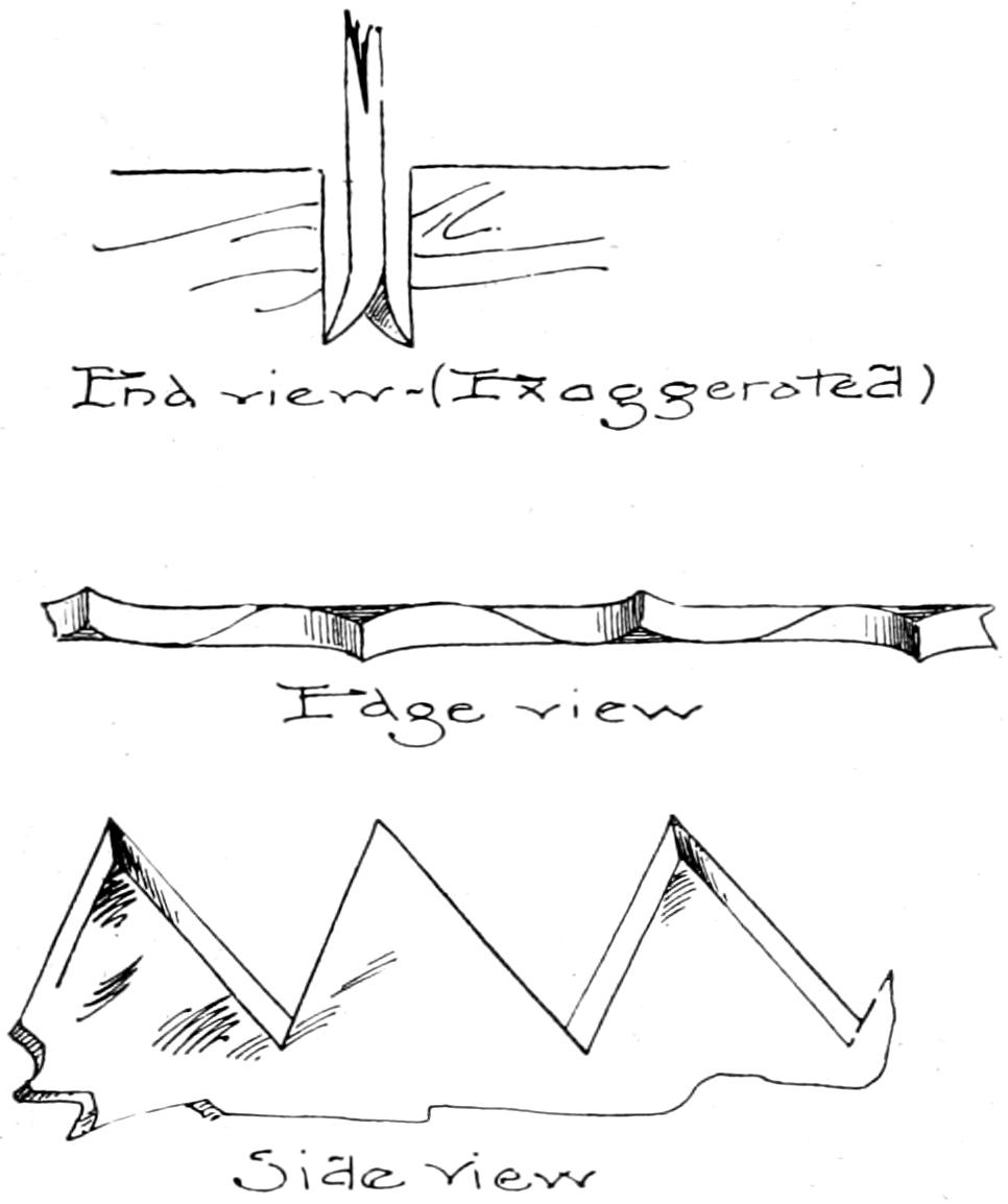 Sawtooth set