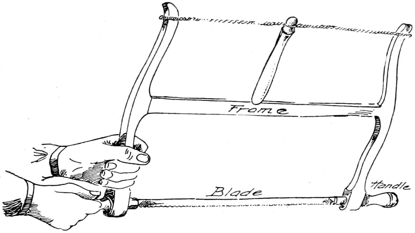 Turning-saw