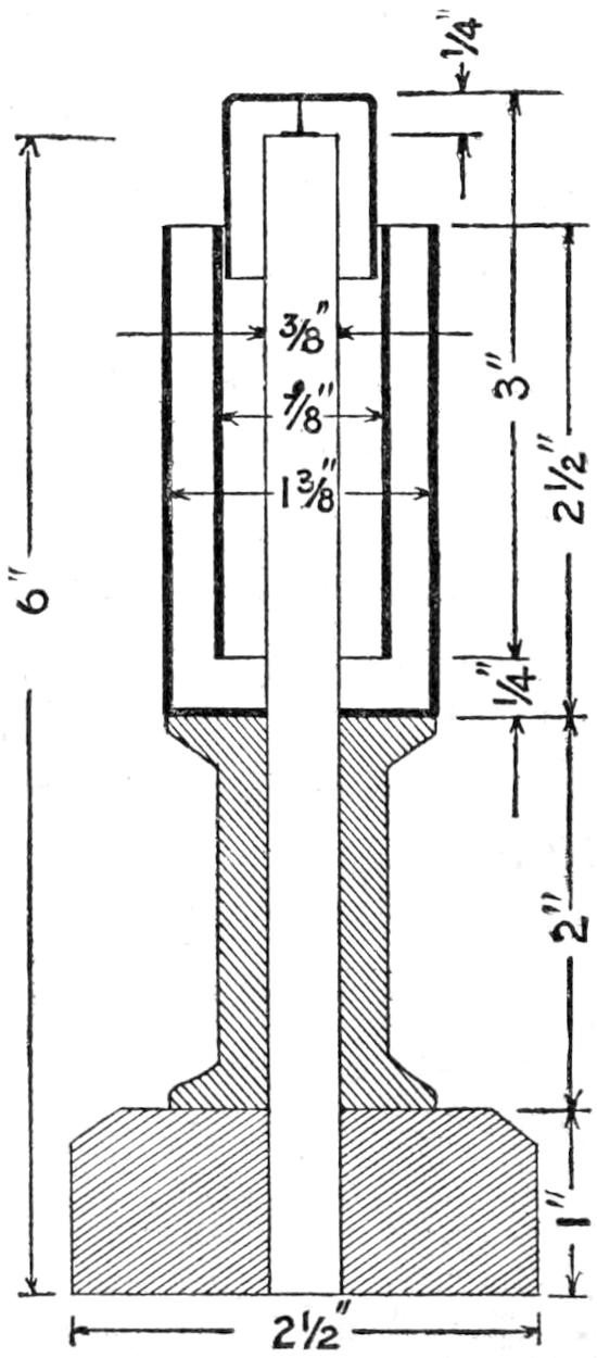 Motor (details and dimensions)