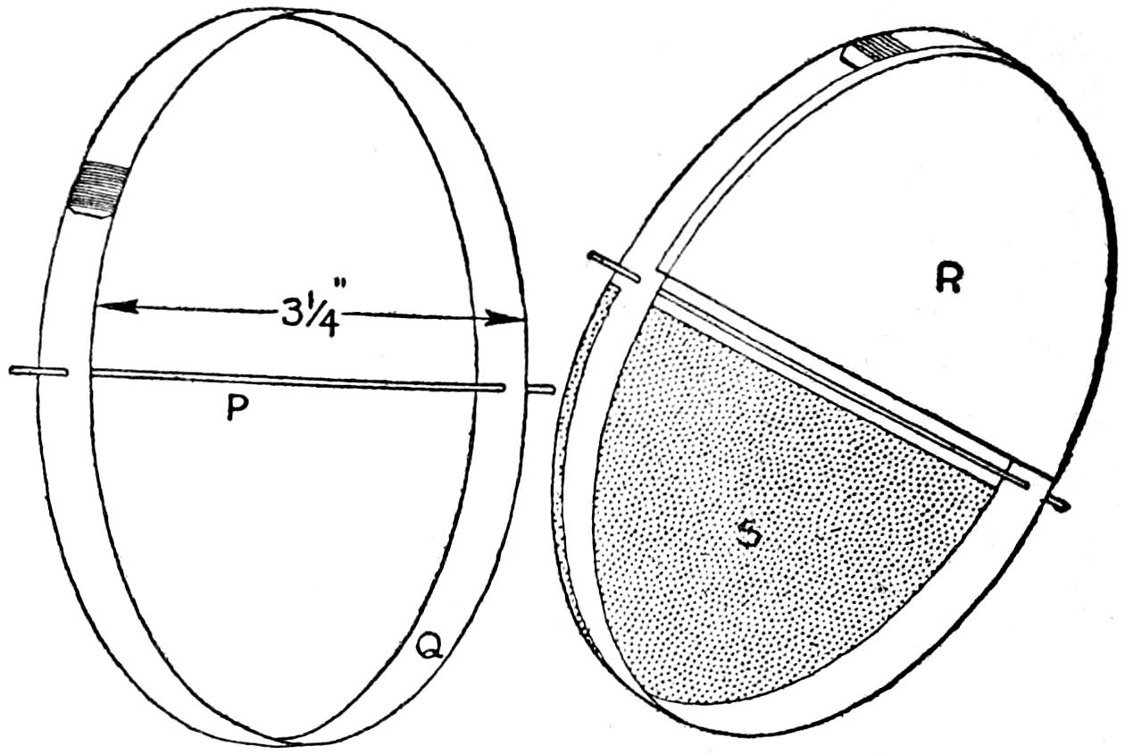 Details of kite eyes