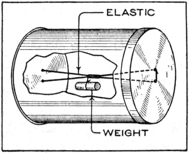 Details of the rolling can