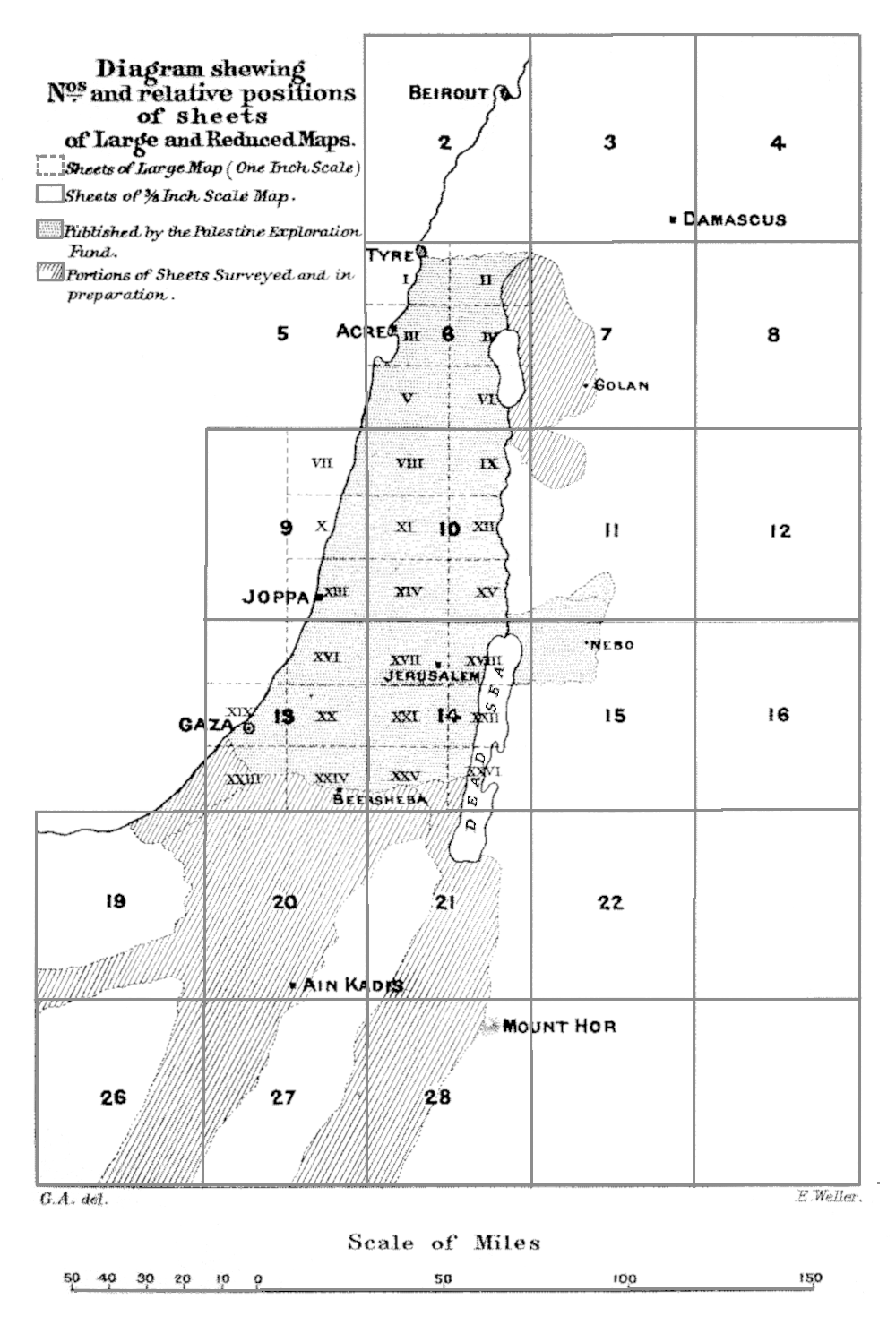 Diagram shewing numbers and relative positions of sheets of Large and Reduced Maps.