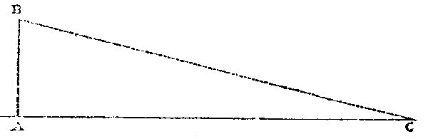 Right triangle ABC