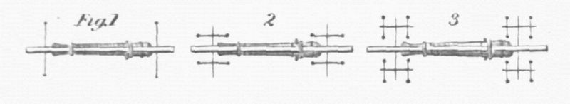 Gun crew positions