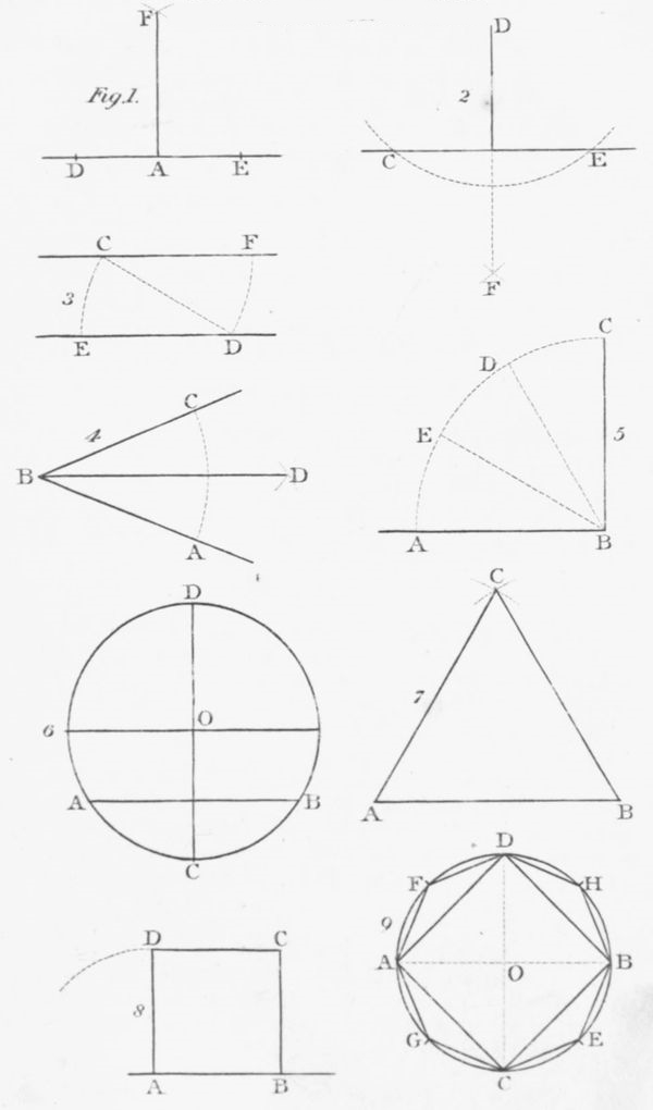 Geometric figures