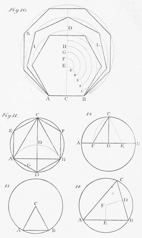 Geometric figures