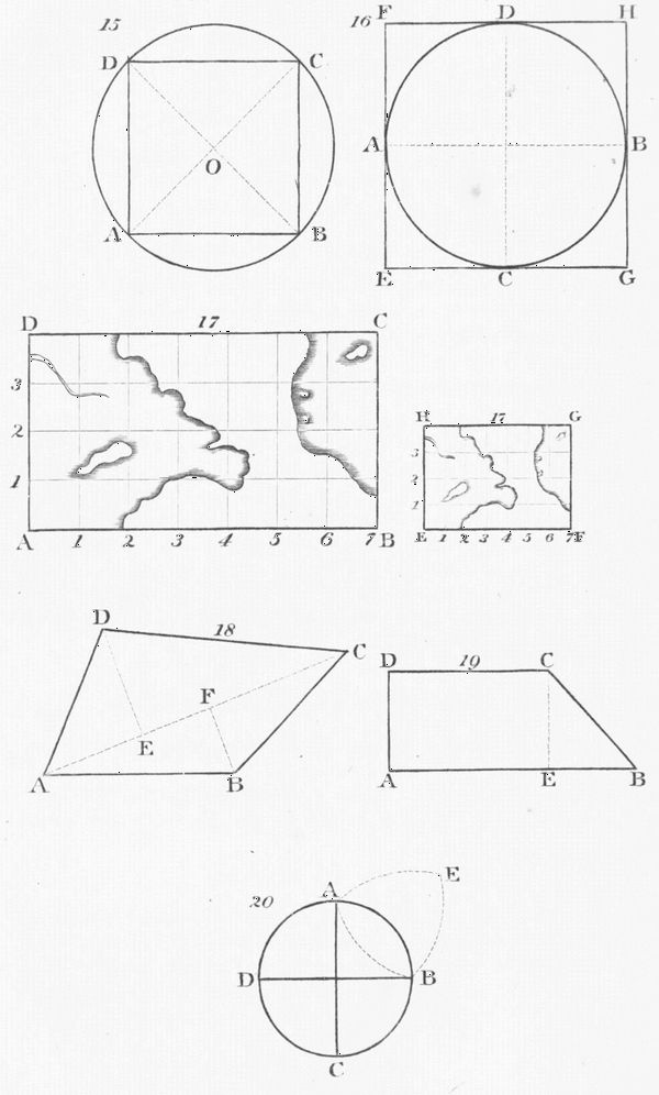 Geometric figures