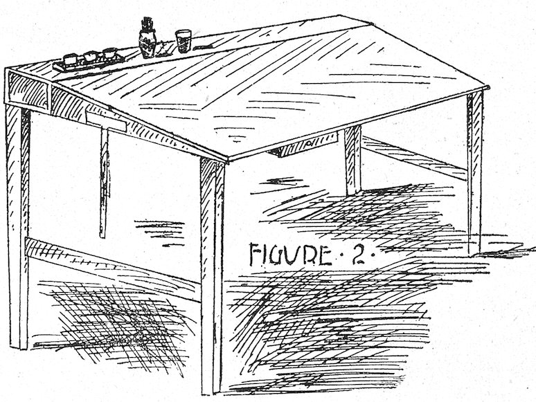 FIGURE 2 