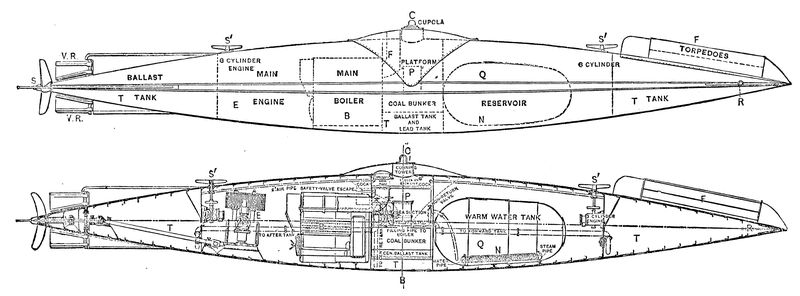 Blueprints