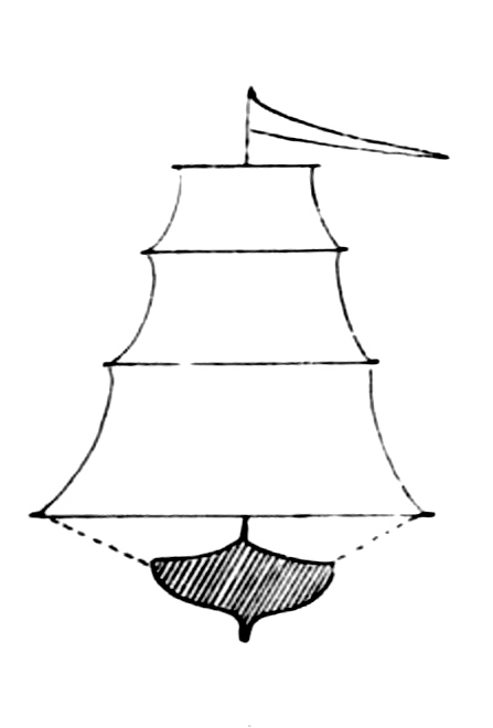 ship kite