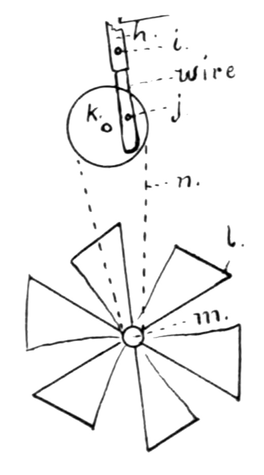 mechanism