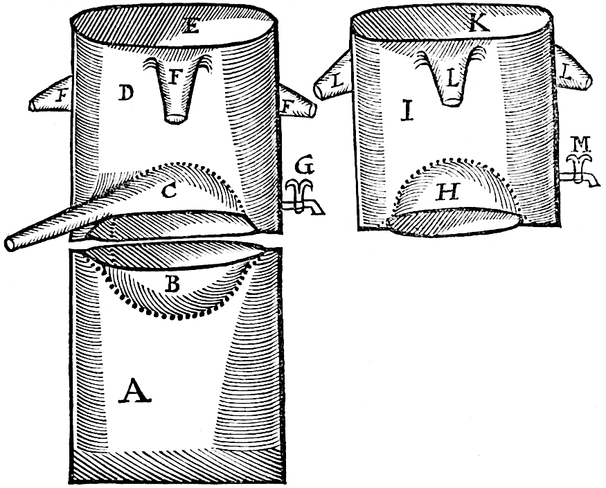 Distillatory furnace 