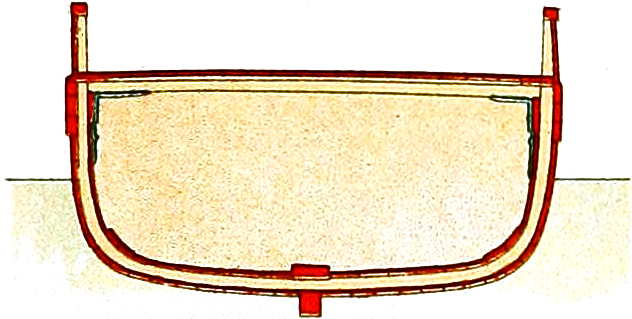 Koff, 1830, Middle, Cross Section