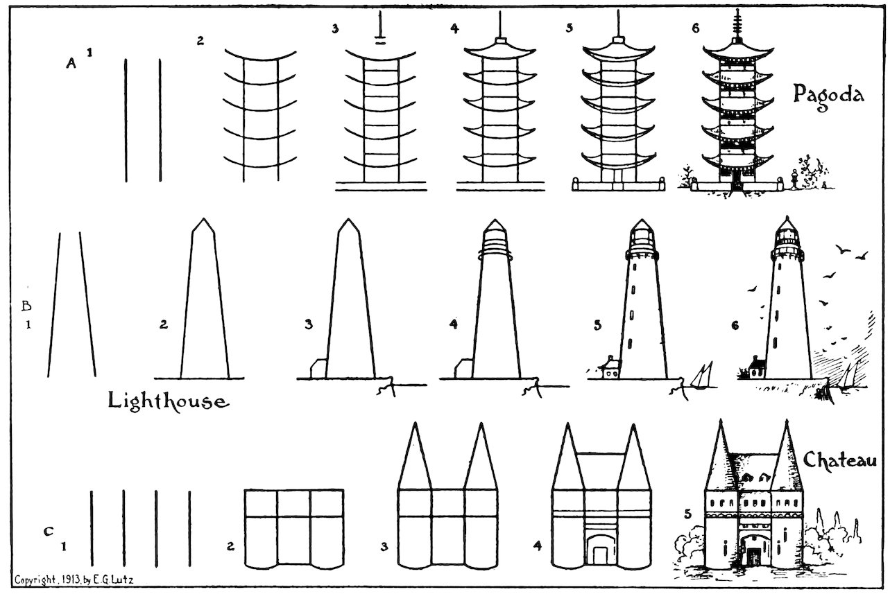 Pagoda Lighthouse Chateau