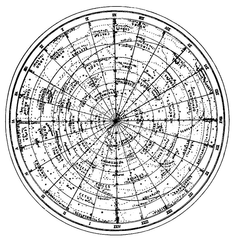 Northern hemisphere