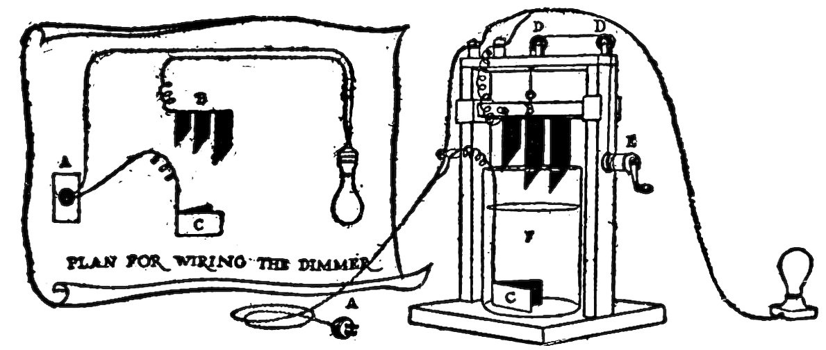 PLAN FOR WIRING THE DIMMER